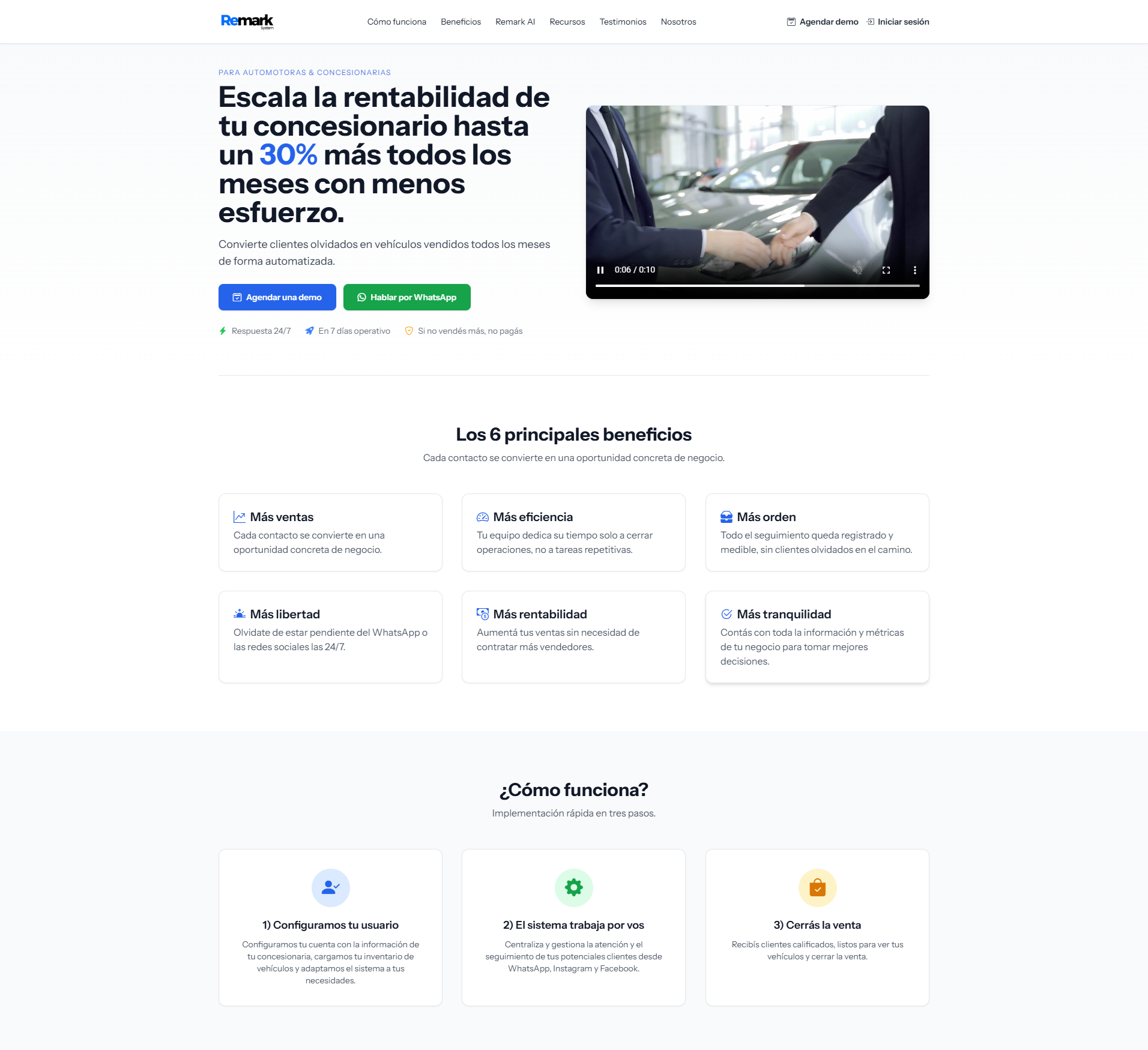 Remark Automotive AI SaaS